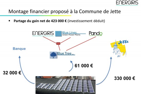 Extrait de la présentation faite par Energiris